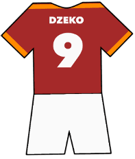 Edin Dzeko shirt