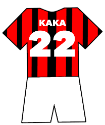 Kaká shirt