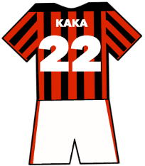 AC Milan shirt number 22