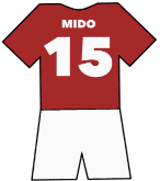 Mido shirt