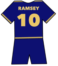 Aaron Ramsey shirt