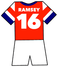 Aaron Ramsey shirt