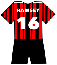 Nice shirt number 16