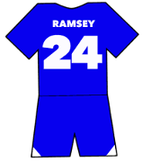 Aaron Ramsey shirt