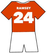 Aaron Ramsey shirt