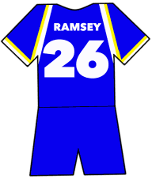 Cardiff City shirt number 26