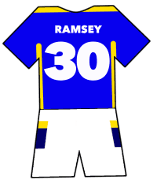 Aaron Ramsey shirt