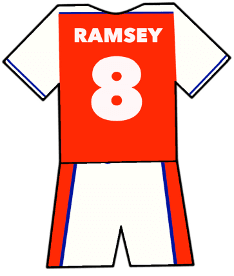 Aaron Ramsey shirt