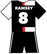 Aaron Ramsey shirt