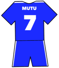 Chelsea shirt number 7