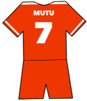Adrian Mutu shirt