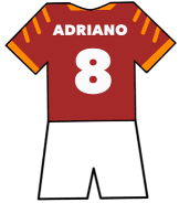 Roma shirt number 8