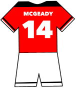 Aiden McGeady shirt