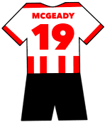 Aiden McGeady shirt