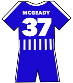 Sheffield Wednesday shirt number 37