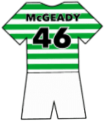 Aiden McGeady shirt