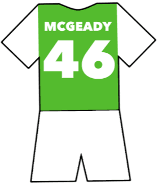 Aiden McGeady shirt
