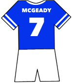 Aiden McGeady shirt