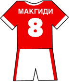 Spartak Moscow shirt number 8