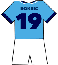 Alen Boksic shirt