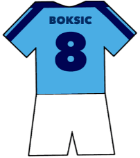 Alen Boksic shirt