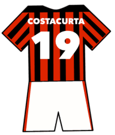 AC Milan shirt number 19