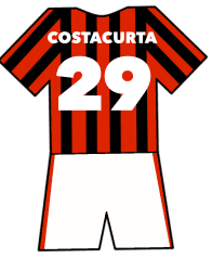 AC Milan shirt number 29