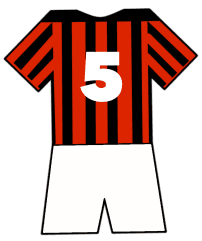 Alessandro Costacurta shirt