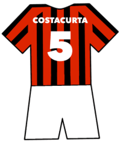 AC Milan shirt number 5