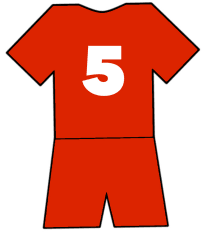 Monza shirt number 5