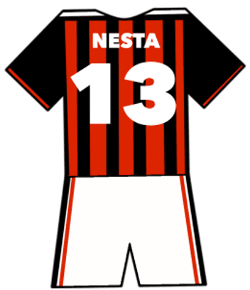 Alessandro Nesta shirt