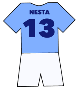 Lazio shirt number 13