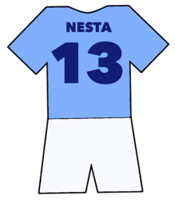 Alessandro Nesta shirt