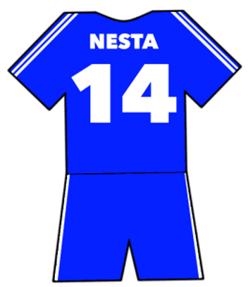 Alessandro Nesta shirt