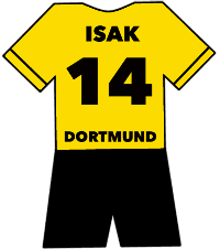 Alexander Isak shirt