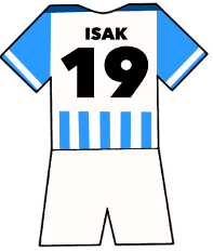 Real Sociedad shirt number 19