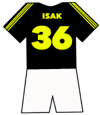 Alexander Isak shirt