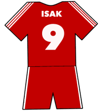 Alexander Isak shirt