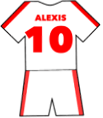 Sevilla shirt number 10