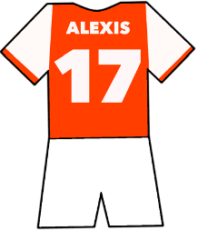 Alexis Sánchez shirt