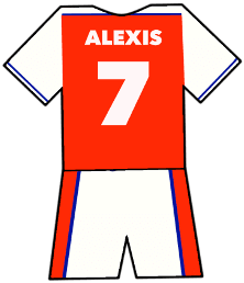 Alexis Sánchez shirt
