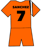 Alexis Sánchez shirt