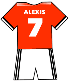 Manchester United shirt number 7