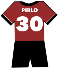 Andrea Pirlo shirt