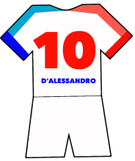 Nacional shirt number 10