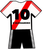 Andrés D'Alessandro shirt