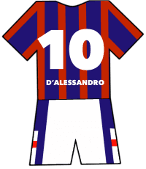 Andrés D'Alessandro shirt