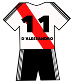 River Plate shirt number 11