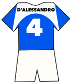 Andrés D'Alessandro shirt