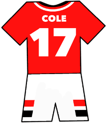 Manchester United shirt number 17